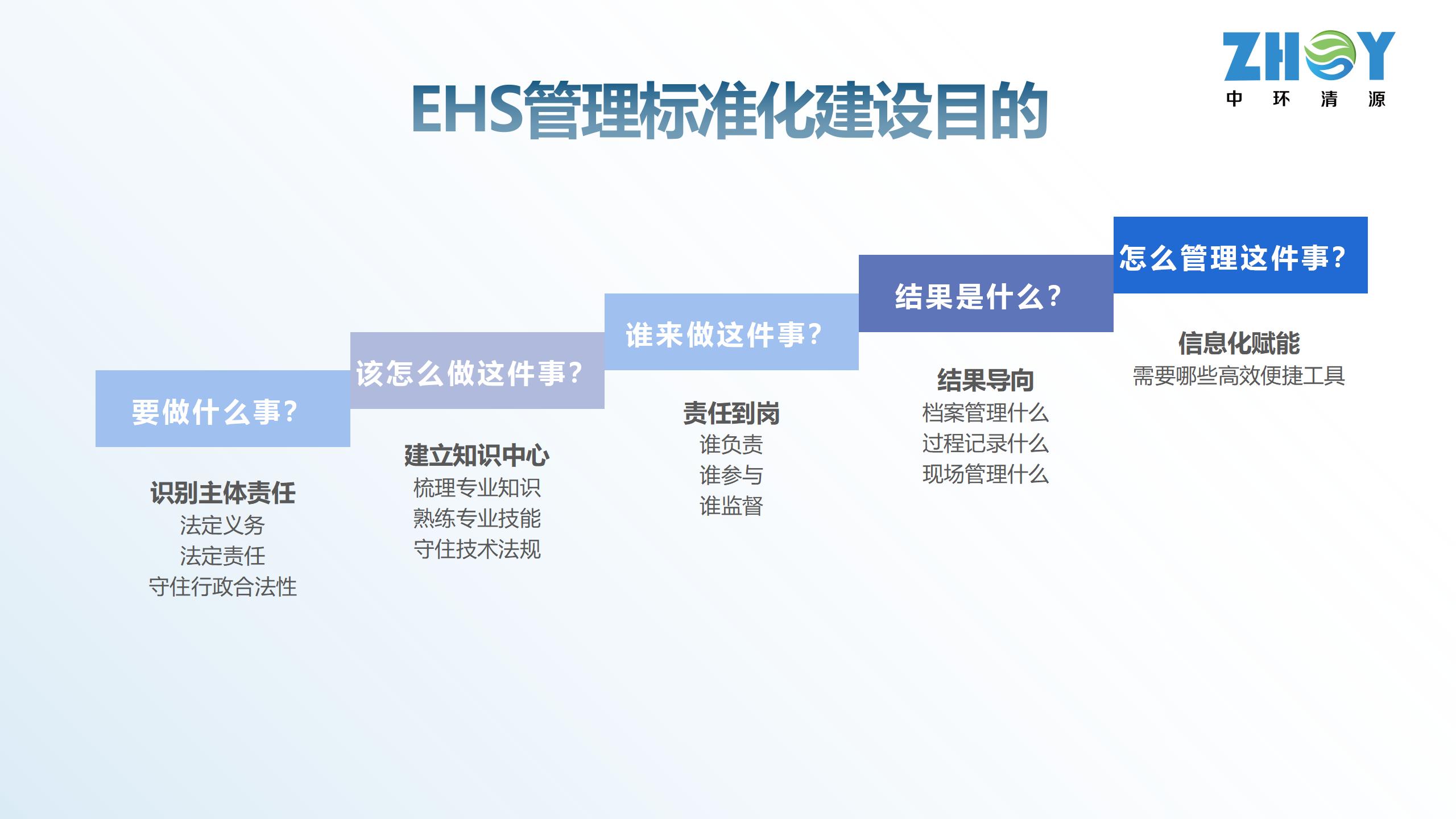 海科中心-中環清源彙報書0731ZH(1)_19.jpg