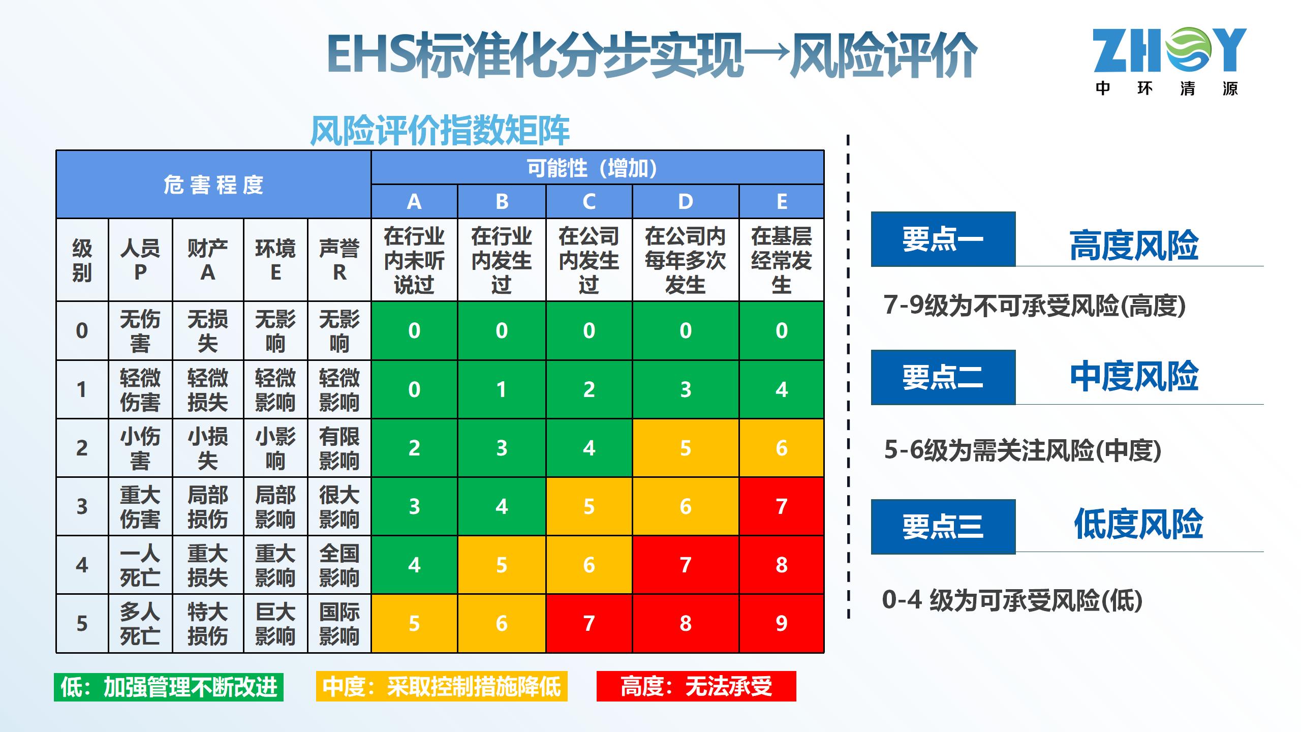 海科中心-中環清源彙報書0731ZH(1)_21.jpg