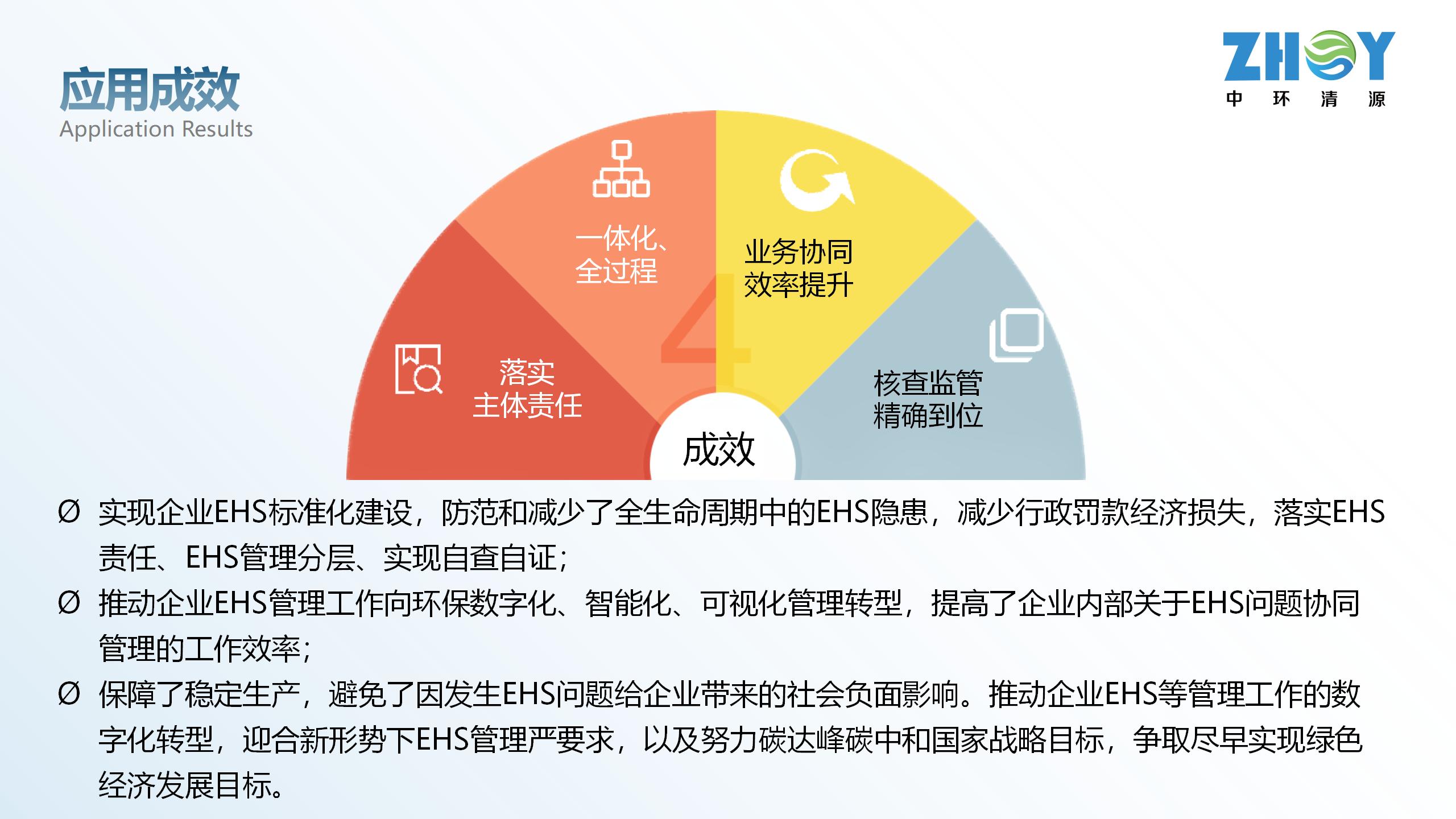 海科中心-中環清源彙報書0731ZH(1)_25.jpg